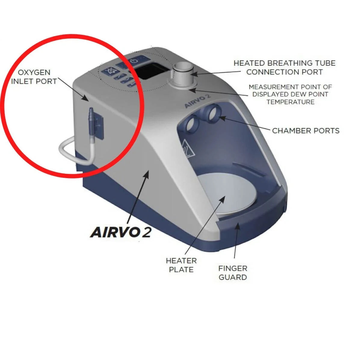 AIRVO 2 FISHER AND PAYKEL TERAPIA DE ALTO FLUJO