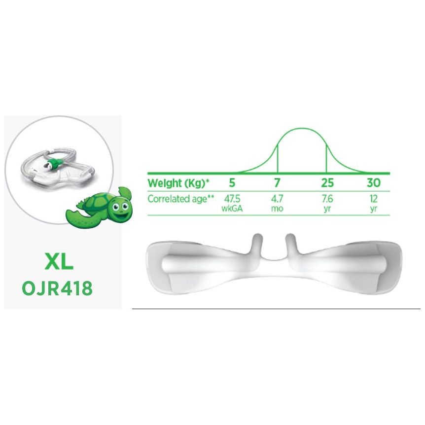 Canula nasal pediatrica para terapia de alto flujo Fisher and paykel serie OJR - OPL Equipo y Oxigeno Medicinal