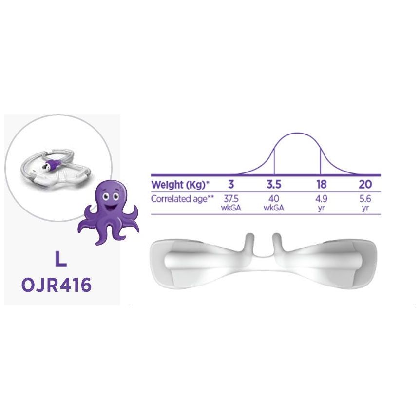 Canula nasal pediatrica para terapia de alto flujo Fisher and paykel serie OJR - OPL Equipo y Oxigeno Medicinal