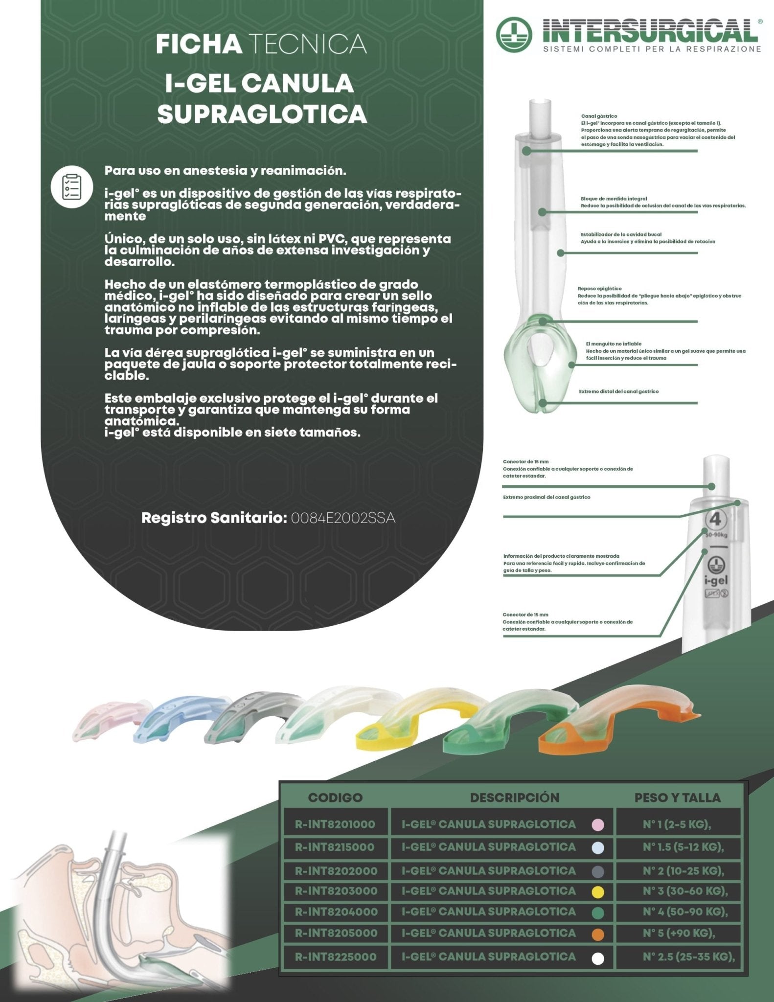 Canula supraglotica i - gel® de un solo uso - OPL Equipo y Oxigeno Medicinal