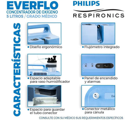 Concentrador de oxigeno Philips Respironics Everflo 5 litros - OPL Equipo y Oxigeno Medicinal