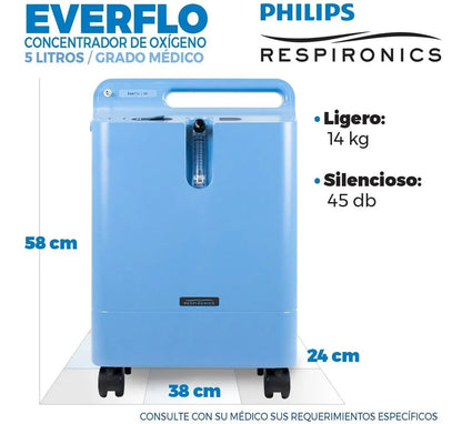 Concentrador de oxigeno Philips Respironics Everflo 5 litros - OPL Equipo y Oxigeno Medicinal