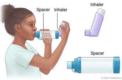 Espaciador para medicamentos inhalados Ventlab - OPL Equipo y Oxigeno Medicinal