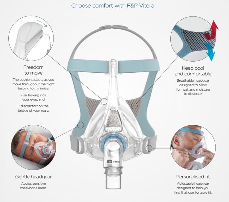 F&P Vitera™ Máscara facial CPAP - VPAP - OPL Equipo y Oxigeno Medicinal