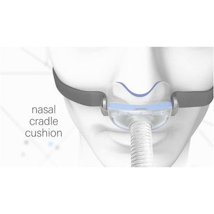 Mascarilla Nasal AirFit N30 ResMed CPAP - OPL Equipo y Oxigeno Medicinal