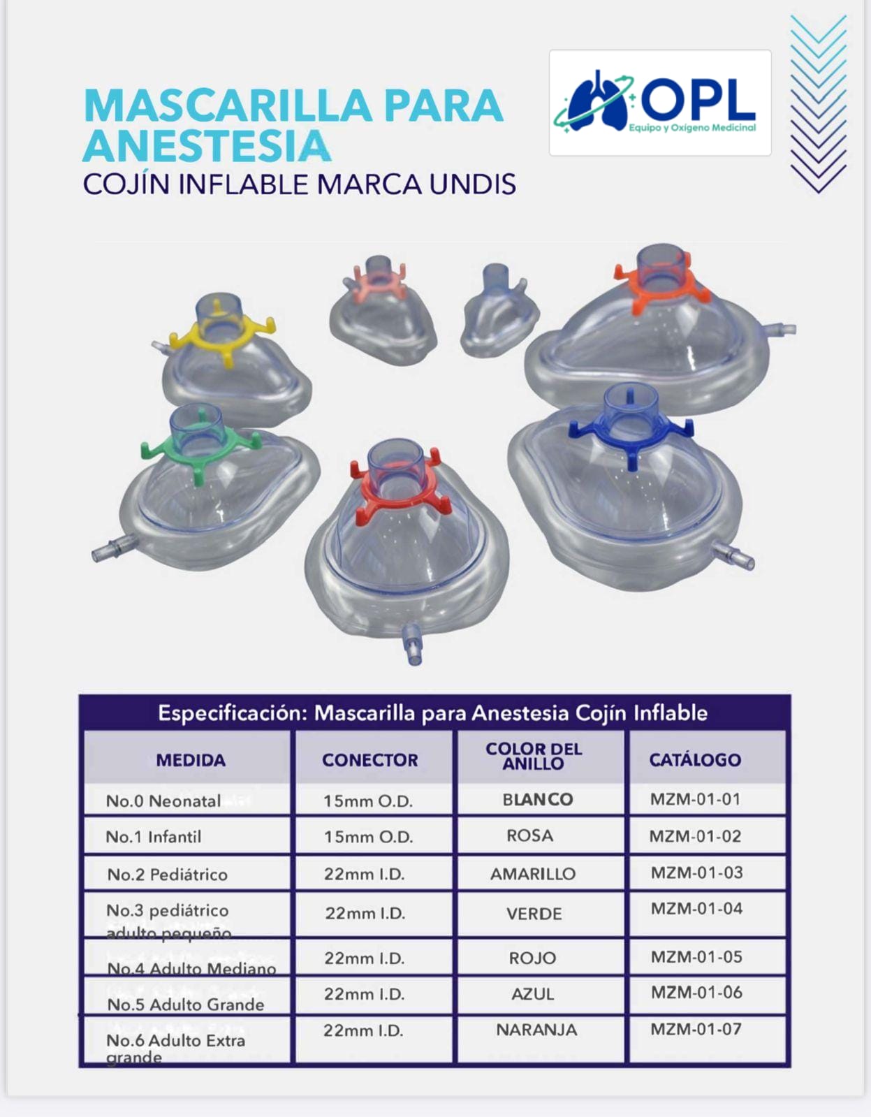 MASCARILLA PARA ANESTESIA COJIN INFLABLE MARCA UNDIS - OPL Equipo y Oxigeno Medicinal