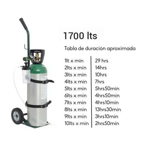 Tanque de oxigeno medicinal M60 Cap. 1700 L. - OPL Equipo y Oxigeno Medicinal